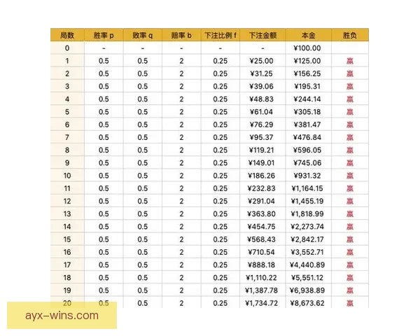 深度解析体育竞猜赔率变化规律与投注技巧面指南助你提升胜率秘诀