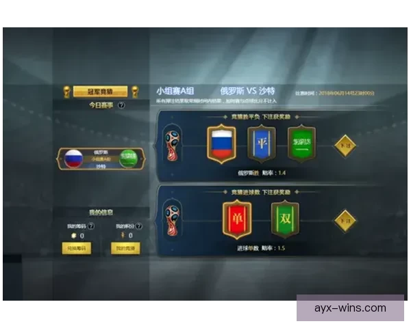 世界杯赛事全解析与精准竞猜赔率推荐策略指南