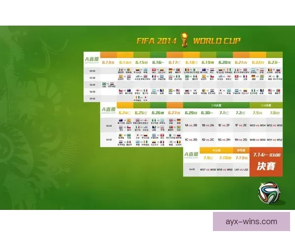 世界杯足球竞猜平台全方位解析助你轻松预测赛事结果赢取丰厚奖励