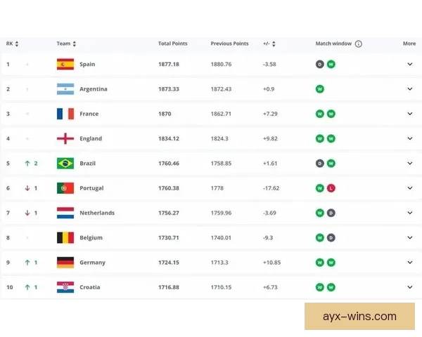 世界杯赛事全解析与精准竞猜赔率推荐策略指南