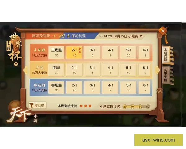 世界杯热门竞猜平台推荐及玩法技巧全面解析