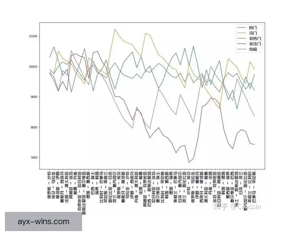 世界杯赛事全解析与精准竞猜赔率推荐策略指南