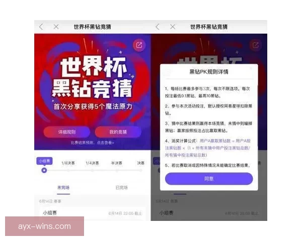 世界杯热门竞猜平台推荐及玩法技巧全面解析