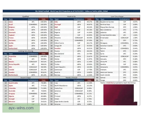 世界杯赛事全解析与精准竞猜赔率推荐策略指南
