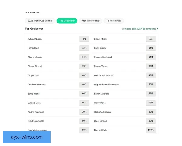 世界杯赛事全解析与精准竞猜赔率推荐策略指南
