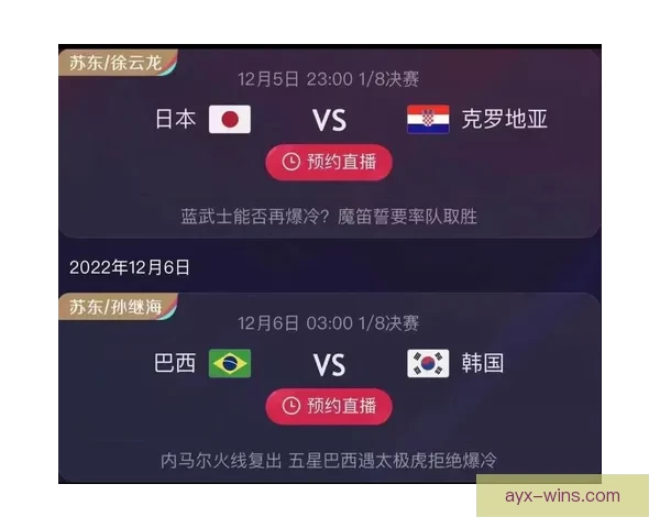 世界杯足球竞猜官网最新资讯与权威赛果预测全解析