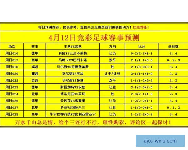 世界杯足球竞猜官网最新动态 足球迷必看赛事分析与投注攻略