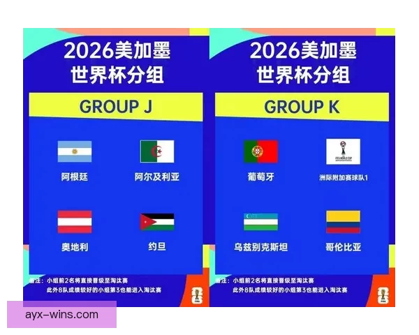 2026年世界杯淘汰赛规则详解及赛事进程分析