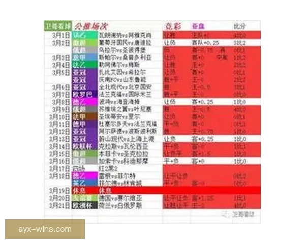 世界杯赛事盘口深度分析与投注策略全攻略